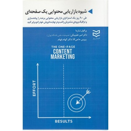 کتاب شیوه بازاریابی محتوایی یک صفحه ای